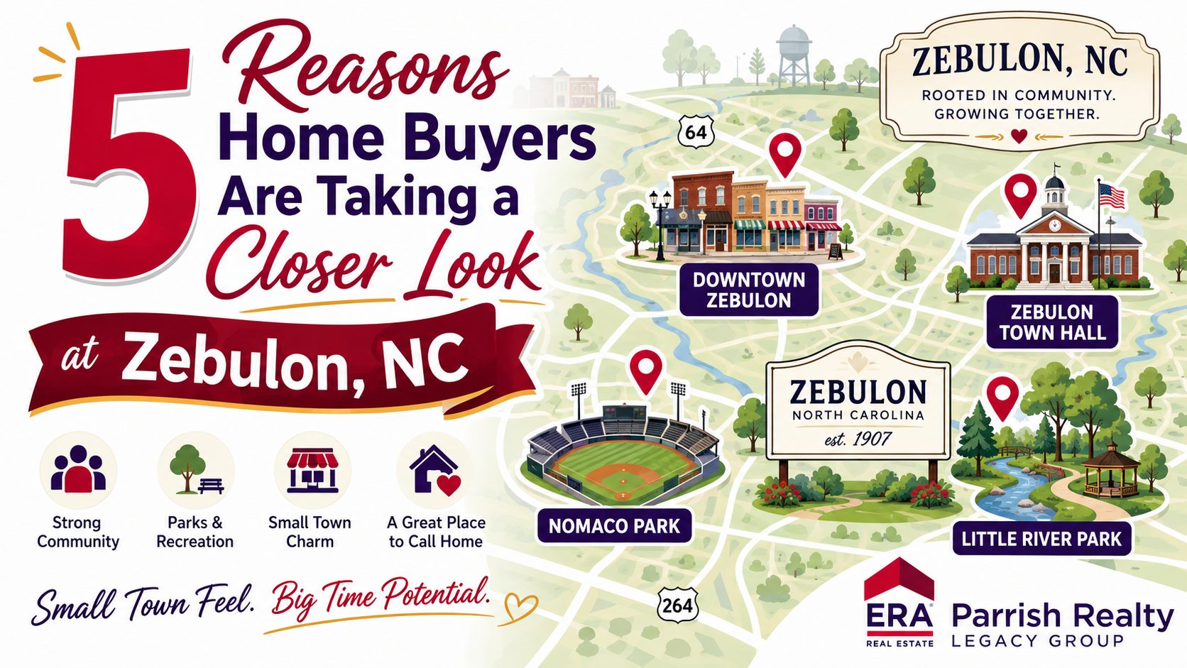 Illustrated map of Zebulon, NC, highlighting downtown, Town Hall, Nomaco Park and Little River Park for a home-buying guide