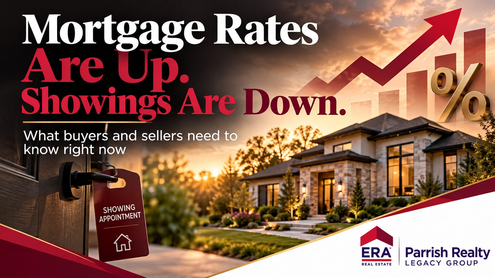 Real estate market update showing rising mortgage rates and declining home showings, with advice for buyers and sellers in Eastern Wake County, NC.